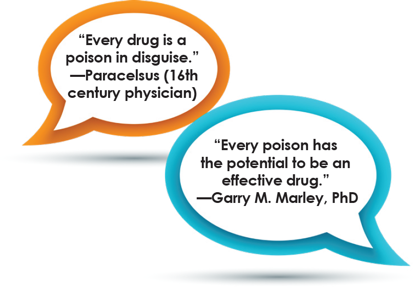 Quotes by Paracelsus and Garry Marley