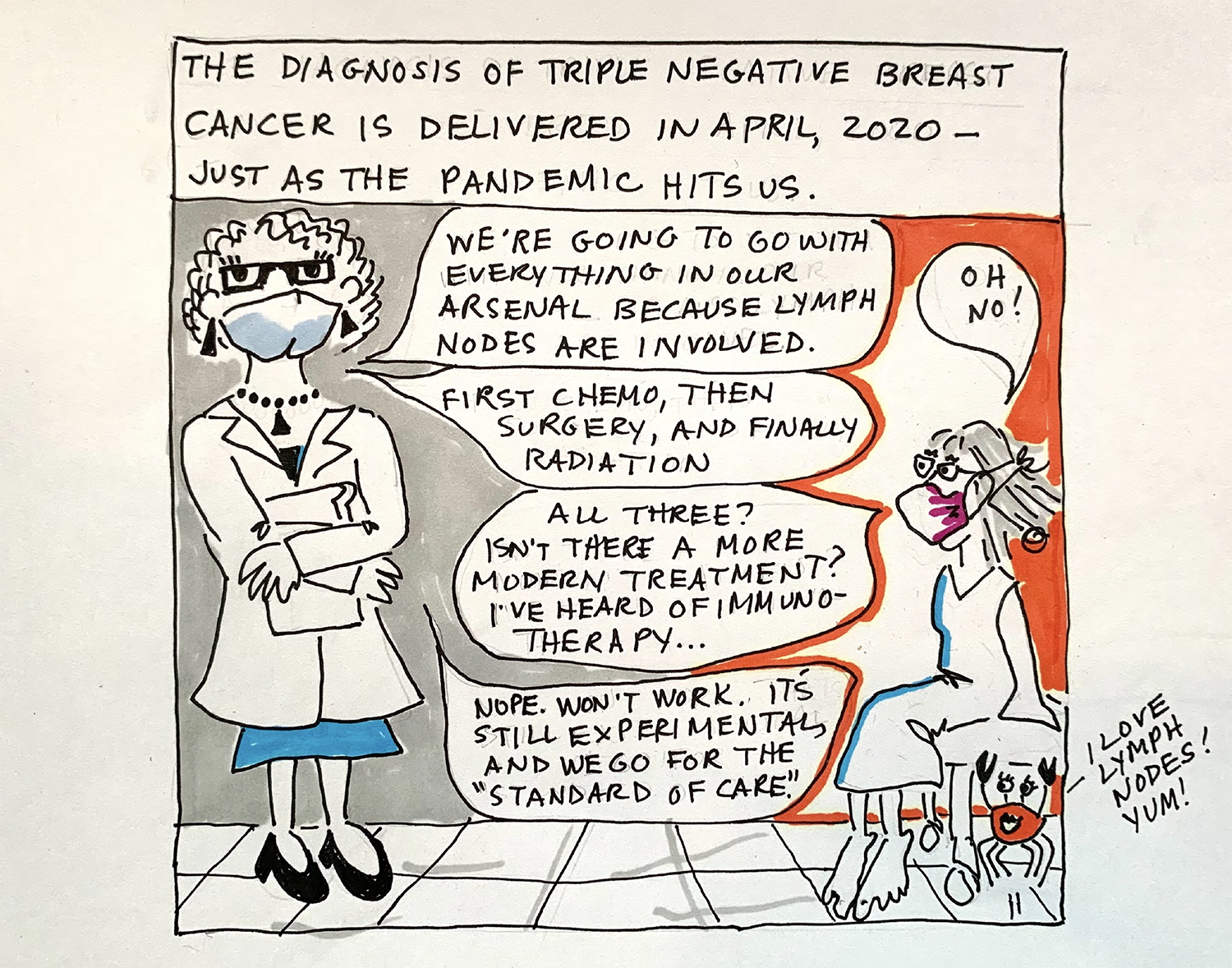 The Cancer Dancer! Panel 2